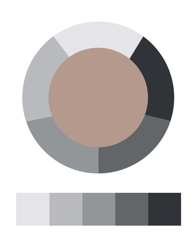 Farvepalet: Anna's Closet. Farver fra venstre: Blue shade 1, Blue shade 2, Blue shade 3, Blue shade 4, Blue shade 5.